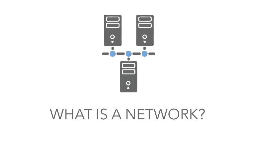 What Is A Network - What is Wednesday Blog